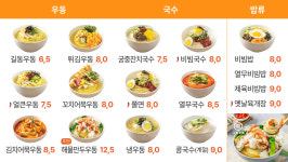 길동우동 길동본점