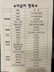 연세류내과의원