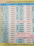 신영세탁소 동백점