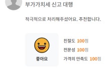 이정훈 세무사무소
