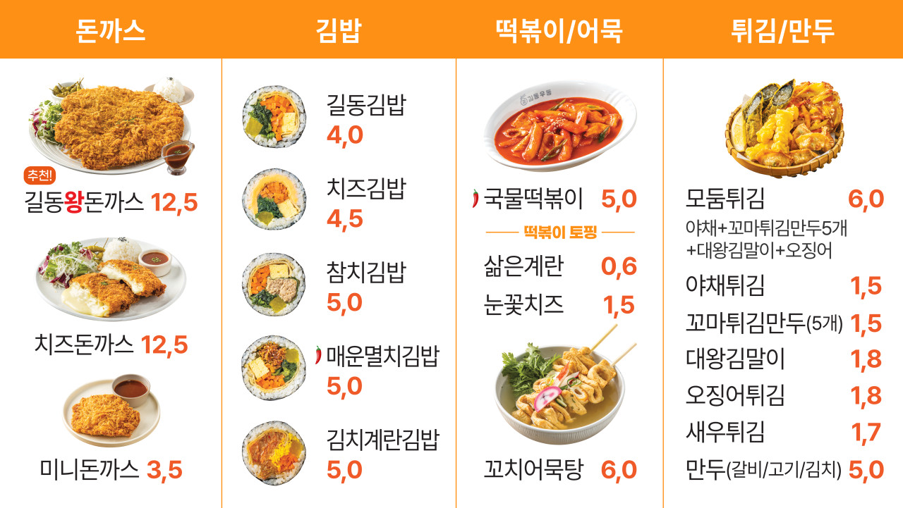 길동이왕돈까스 이미지