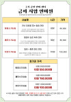 김포금파 경락 지압 안마센터