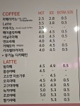 현주카페