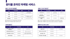 원더블