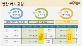 셀파우등생교실 아산탕정예미지교실