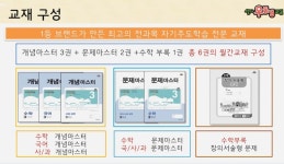 셀파우등생교실 아산탕정예미지교실