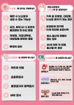 주영여성의원
