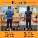 꿀핏휘트니스 노원마들역점