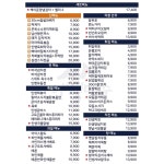아이스짱천안월봉점 | 인쌩맥주 천안월봉점