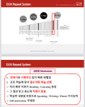 덕스어학원 김포풍무캠퍼스