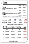 리안헤어 과천정부청사역점
