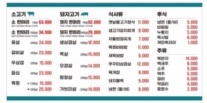 푸른농장 성신여대1호점