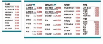 푸른농장 정육식당 본점