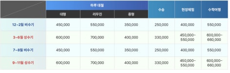유한회사 일등고속관광 | 일등고속관광투어
