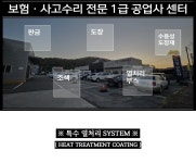 1급 현대 MH 자동차 공업사