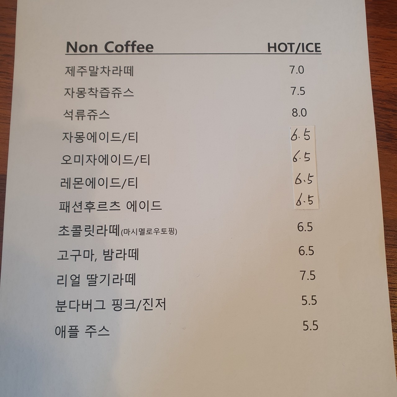 카페쿠나 이미지