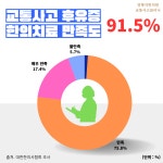 장형석한의원 서울서초교대역점