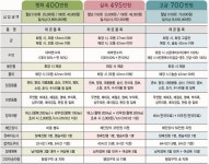 평화누리 제1공장