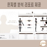 나아라한의원