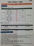 스카이해오름부동산중개사무소