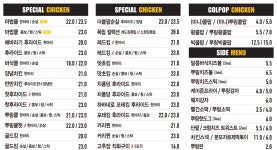 BHC치킨 하동비바체리조트점