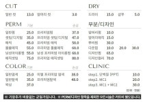 이루다헤어 첨단LC타워점