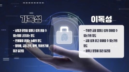 리드인 독서논술 국어학원 충주연수점