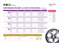 넥센타이어 신타이어