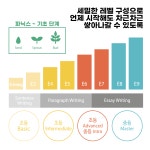 루체테어학원 제주용담캠퍼스
