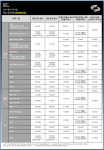 르노코리아 남분당정비사업소