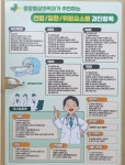 중앙영상의학과의원