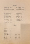 고기장수