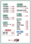 도화돈