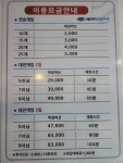 레전드스크린야구 아산배방점