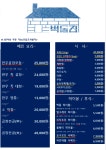 벽돌곱창 관저점