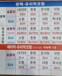 팡팡스팀 손세차장