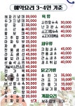 희래원