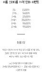 이룸여성전용독서실