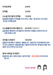 이곳은 염색방