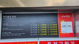헐크 셀프 세차장