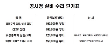 국제정보통신