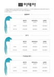 우정화헤어샵 | 헤어카페이데아 우정혁신점