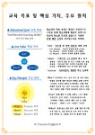 빈센트영어교습소