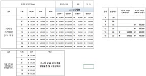 더탑우드