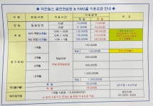 비전힐스골프연습장