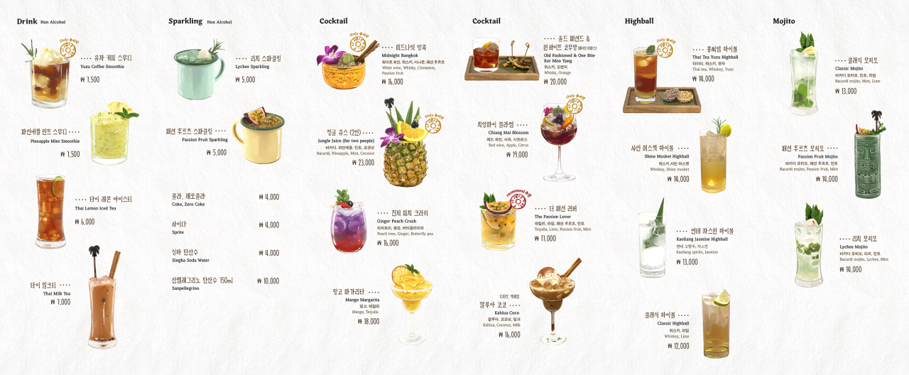 롱씨암(Rongsiam) 이미지