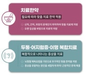 풀과나무한의원 포항