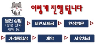 대우센트럴푸르지오공인중개사사무소
