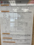 부산신호동우체국