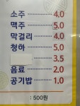 돌곶이 순대국